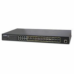 Planet L2 24-port 100 1000X SFP 8-port Shared TP Managed Switch Redundant AC DC Power