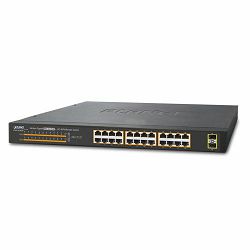 Planet 24-Port Gigabit HP PoE 2x SFP slots Unmanaged Switch